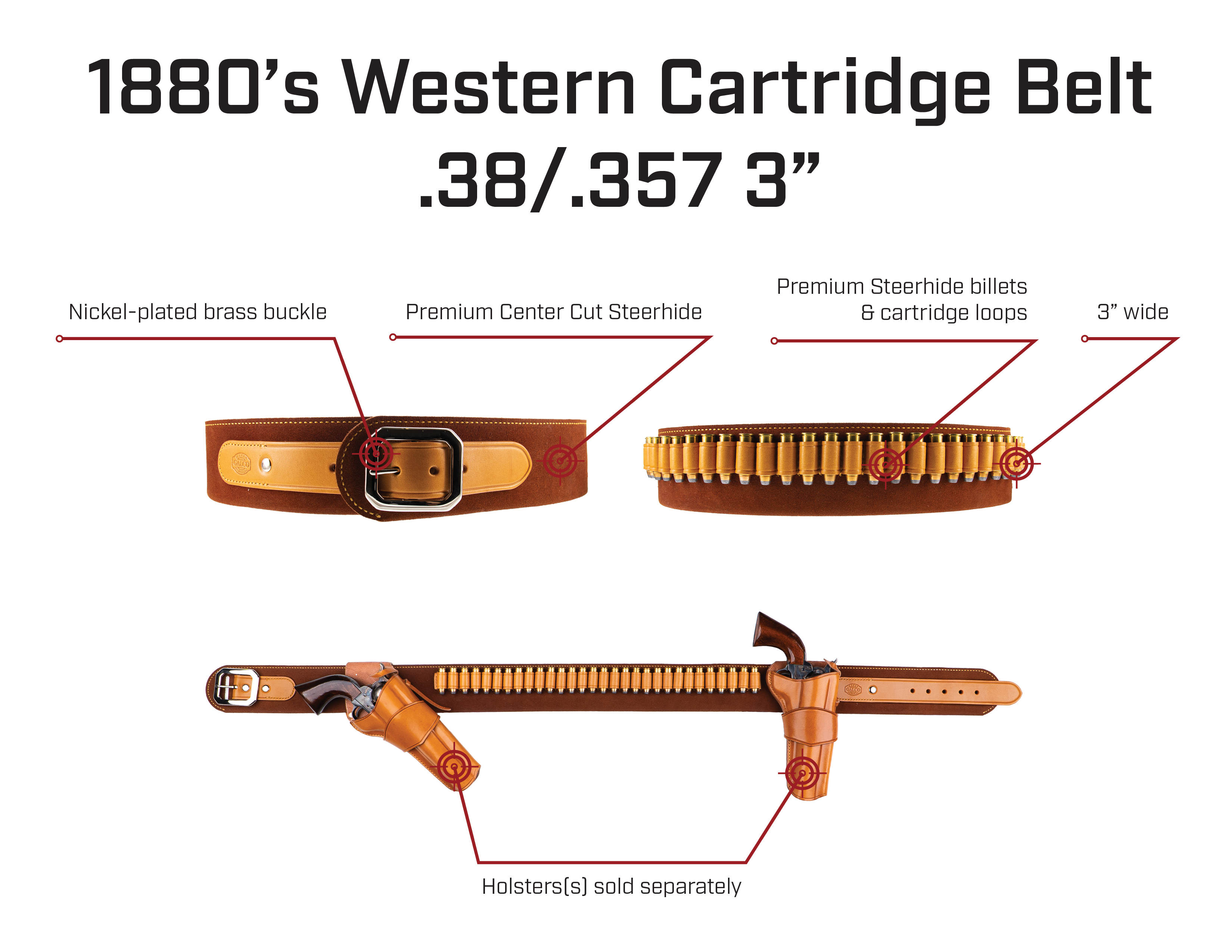 1880's Cartridge Belt 38/357