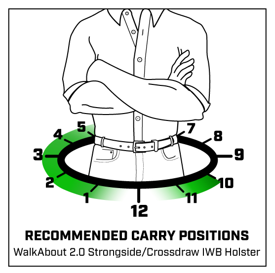 WalkAboutâ„¢ 2.0 Strongside/Crossdraw IWB Holster (Revolvers)