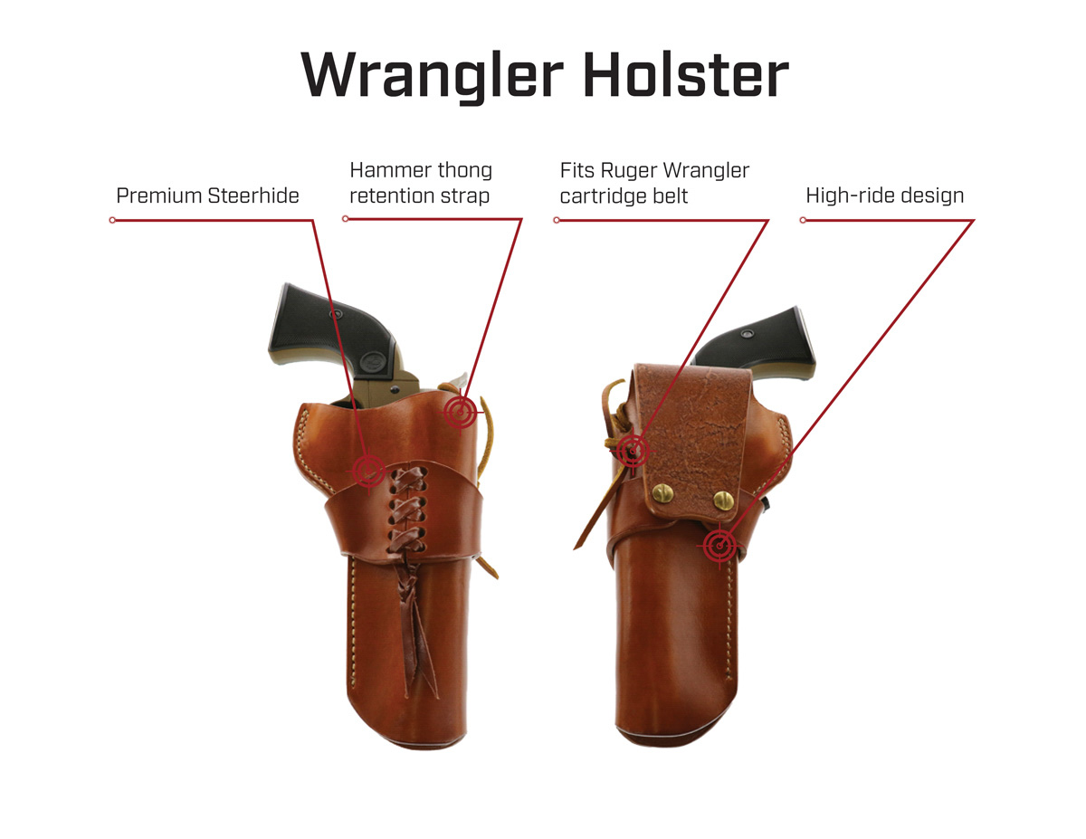Arriba 65+ imagen ruger wrangler holster rig - Thptnganamst.edu.vn