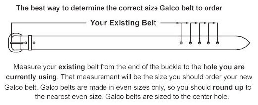 Galco Holster Fit Chart