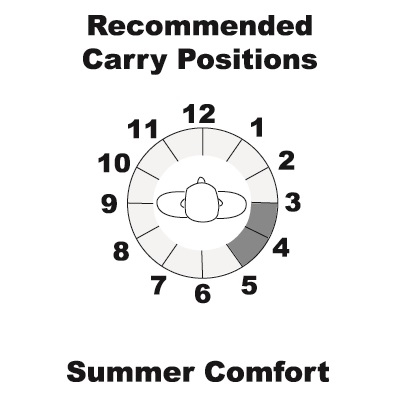 Summer Comfort Inside Pant Holster